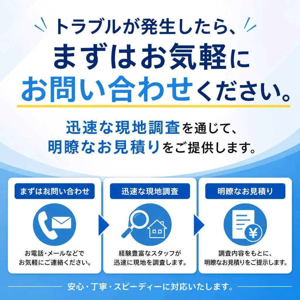 お見積りは簡単・わかりやすい！