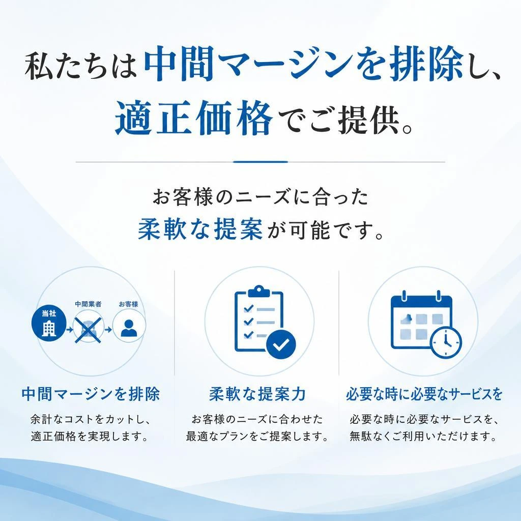 柔軟な提案と適正価格